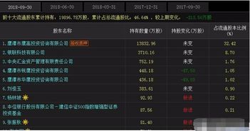 業績激增238%，6.5元低價軟件云計算股受創投青睞