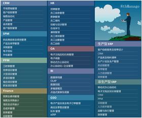 云計(jì)算浪潮下 企業(yè)管理軟件的綠色轉(zhuǎn)型之路